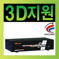 넷메이트 HDMI 12 분배기, 단일색상