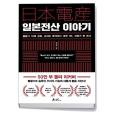 [쌤앤파커스] 일본전산 이야기, 상세 설명 참조