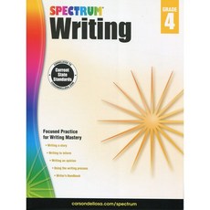 spectrumwriting