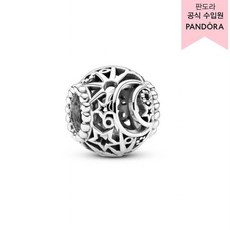 판도라문참