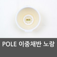 체바가지