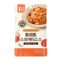 폰타나아라비아따