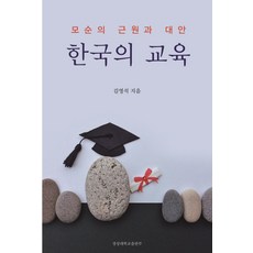 모순책