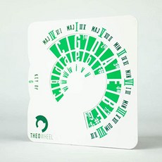 EOM Wheel-단순한 음악 이론 (녹색-인디)-Circle of Fifths 교육 도구 기타 용 주 [Green - Indie] - E091007G7HTN2C0, Green - Indie