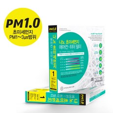 훠링 PM 1.0 나노 극초미세먼지 차량용 에어컨 히터 필터 차량용필터, 1set, 나노에어컨필터8호