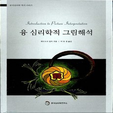그림해석심리