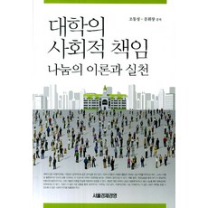 문휘창