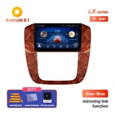lx3gps