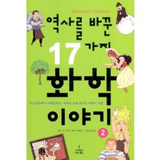 아스피린 낮은 가격 제품 10개 추천 확인