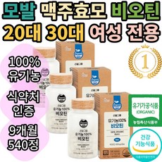 코닉하이퍼그램