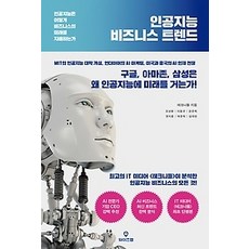 인공지능비즈니스트렌드
