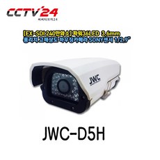 dvrcctv