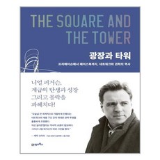 광장소설