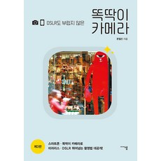 똑딱이 카메라, 미디어샘