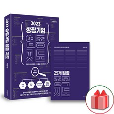 선물+2023 상장 기업 업종 지도