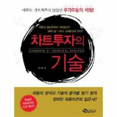 차트투자의 기술, 새빛에듀넷