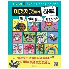 고화도안료