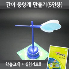 자이로드롭