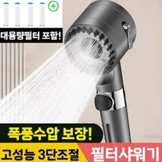 보니룸 프리미엄 고압 수압상승 필터 샤워기 헤드, 스노우 화이트, 1개