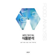 김동현심화분석