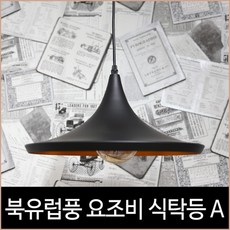 키펜던트