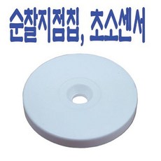 cc33f7dad7219b483cc0cf8e93b332831cf3f6b093ebfdd9cbe43c993ac9.jpg