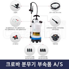 압구정삿뽀로상품권