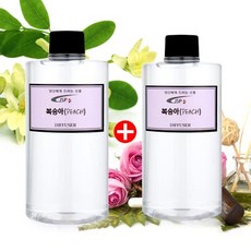 //상품명