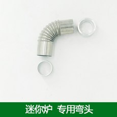 불보기창