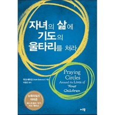 조지뮬러의기도