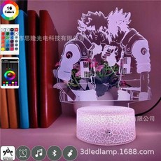 66bca1c5afddad348590d2b44df2e1c9aab1b0287a36f28d24508dd7d7fa.jpg