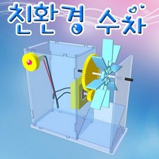 수력발전