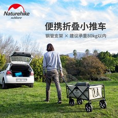 캠핑카렌트가격