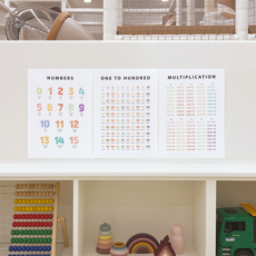 유아학습 방수 포스터 숫자 교육용 모음 3종