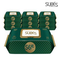 슈베스물티슈