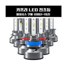 제네시스쿠페데루등