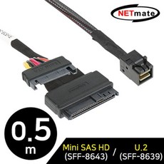 minisashd(sff-8643)