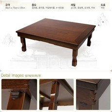 규수방제사상