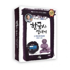 한국사연대기표