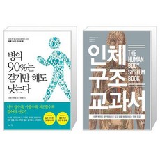 병의90%는걷기만해도