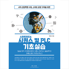 plc기초