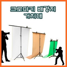 피컴 미니스튜디오 크로마키 배경지거치대 촬영스탠드 200x138cm, 1개, 단일상품