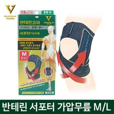 반테린코와 서포터 가압무릎 (M L), 1개