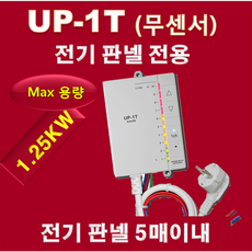면상발열필름