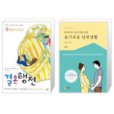결혼행전