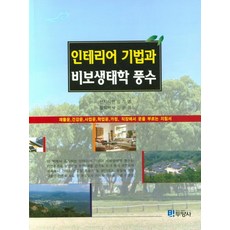 풍수김윤경