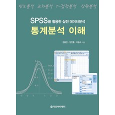 spss통계
