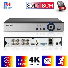 dvrcctv