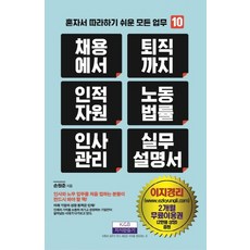 월간노동법률