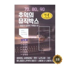 이준서비올라독주회